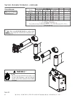 Preview for 28 page of Heat & Glo SL-5-IFT Installation Manual