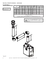 Preview for 30 page of Heat & Glo SL-5-IFT Installation Manual