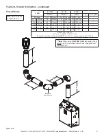 Preview for 31 page of Heat & Glo SL-5-IFT Installation Manual