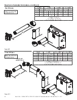 Preview for 34 page of Heat & Glo SL-5-IFT Installation Manual