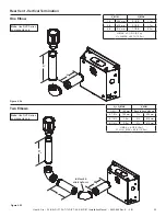 Preview for 35 page of Heat & Glo SL-5-IFT Installation Manual