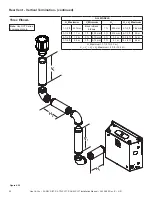 Preview for 36 page of Heat & Glo SL-5-IFT Installation Manual