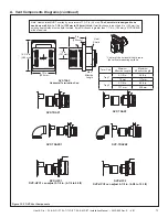 Preview for 73 page of Heat & Glo SL-5-IFT Installation Manual