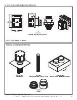 Preview for 83 page of Heat & Glo SL-5-IFT Installation Manual