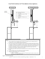 Preview for 9 page of Heat & Glo SL-5-IFT Owner'S Manual