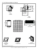 Preview for 76 page of Heat & Glo SL-550BE-B Owner'S Manual