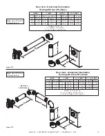 Preview for 33 page of Heat & Glo SL-550METRO Owner'S Manual