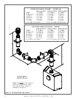 Preview for 30 page of Heat & Glo SL-550TR-D Owner'S Manual