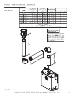 Preview for 25 page of Heat & Glo SL-550TR-E Installation Manual