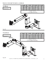 Preview for 29 page of Heat & Glo SL-550TR-E Installation Manual