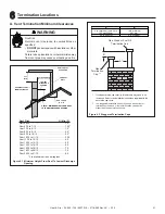 Предварительный просмотр 21 страницы Heat & Glo SL-550TR-E Owner'S Manual