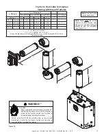 Предварительный просмотр 27 страницы Heat & Glo SL-550TR-E Owner'S Manual