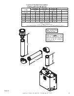 Предварительный просмотр 29 страницы Heat & Glo SL-550TR-E Owner'S Manual