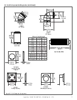 Предварительный просмотр 77 страницы Heat & Glo SL-550TR-E Owner'S Manual