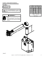 Preview for 21 page of Heat & Glo SL-5F-IFT Installation Manual