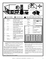 Preview for 25 page of Heat & Glo SL350TRSI-N-CE Owner'S Manual