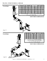 Preview for 37 page of Heat & Glo SL350TRSI-N-CE Owner'S Manual