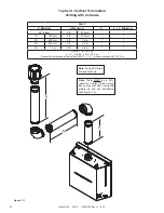 Предварительный просмотр 30 страницы Heat & Glo SLR-C (COSMO) Owner'S Manual