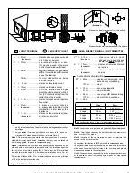 Preview for 23 page of Heat & Glo SOHO-B-CEB Owner'S Manual