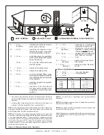 Предварительный просмотр 9 страницы Heat & Glo Soho-CE Installer'S Manual