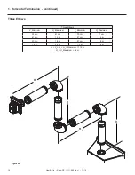 Предварительный просмотр 12 страницы Heat & Glo Soho-CE Installer'S Manual