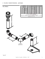 Preview for 15 page of Heat & Glo SOHO24B Owner'S Manual