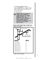 Preview for 15 page of Heat & Glo ST-42TVFL-IPI Owner'S Manual