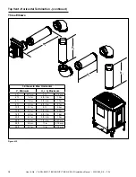 Preview for 16 page of Heat & Glo TIARAI-BK-IPI Installation Manual