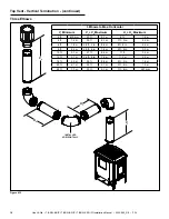 Preview for 19 page of Heat & Glo TIARAI-BK-IPI Installation Manual