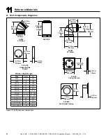 Preview for 53 page of Heat & Glo TIARAI-BK-IPI Installation Manual