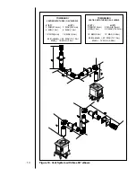 Preview for 16 page of Heat & Glo Townsend I Installer'S Manual