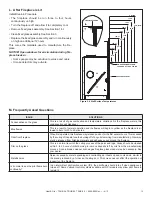 Preview for 13 page of Heat & Glo TRUE-36C Owner'S Manual