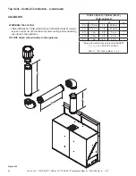 Preview for 28 page of Heat & Glo TRUE-36G-IFT Installation Manual