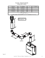 Preview for 29 page of Heat & Glo XLR-N-AU Owner'S Manual