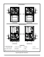 Preview for 18 page of Heat Controller 80+ AFUE Installation Instructions Manual