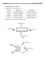 Preview for 5 page of Heat Controller A-DVC09SD-0 Service Manual