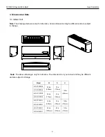 Preview for 8 page of Heat Controller A-DVC09SD-0 Service Manual