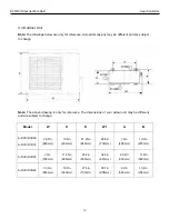 Preview for 10 page of Heat Controller A-DVC09SD-0 Service Manual