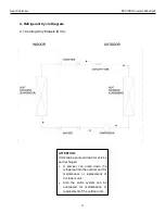 Preview for 11 page of Heat Controller A-DVC09SD-0 Service Manual