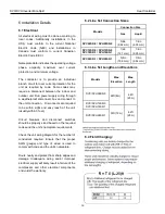 Preview for 16 page of Heat Controller A-DVC09SD-0 Service Manual