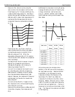 Preview for 20 page of Heat Controller A-DVC09SD-0 Service Manual