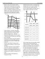 Preview for 22 page of Heat Controller A-DVC09SD-0 Service Manual