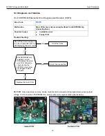 Preview for 32 page of Heat Controller A-DVC09SD-0 Service Manual