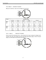 Preview for 37 page of Heat Controller A-DVC09SD-0 Service Manual