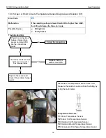 Preview for 38 page of Heat Controller A-DVC09SD-0 Service Manual