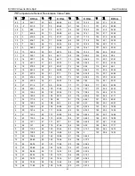 Preview for 40 page of Heat Controller A-DVC09SD-0 Service Manual