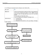 Preview for 41 page of Heat Controller A-DVC09SD-0 Service Manual