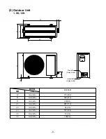 Preview for 8 page of Heat Controller A-HMC09AS Service Manual