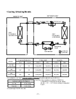 Preview for 11 page of Heat Controller A-HMC09AS Service Manual