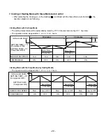 Preview for 20 page of Heat Controller A-HMC09AS Service Manual